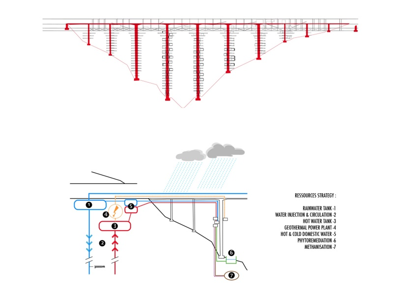 Illustration for article titled Italy Wants to Turn Its Old Bridges into Inverted Skyscrapers